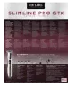 Триммер для окантовки Andis D-8 SlimLine Pro Li GTX 32695